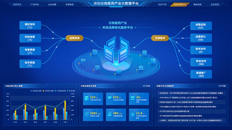CRS优化误区：揭秘用户体验提升的常见陷阱